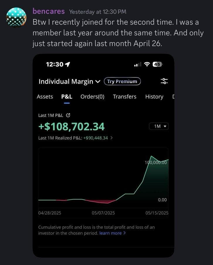 bencares: +$108K in 1 month — rejoined member